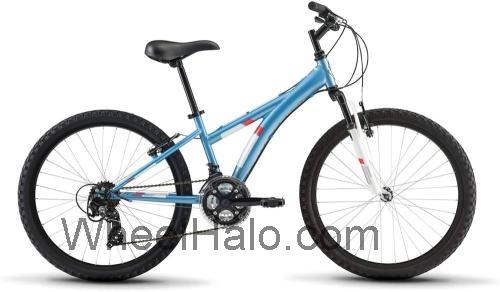 Diamondback Tess specs and reviews